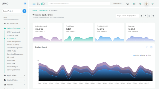 Dashboard ecommerce