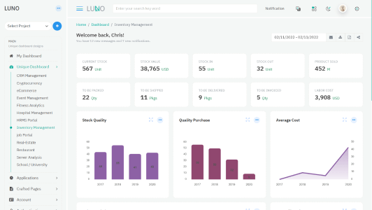 Dashboard inventory