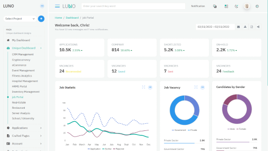 Dashboard jobportal