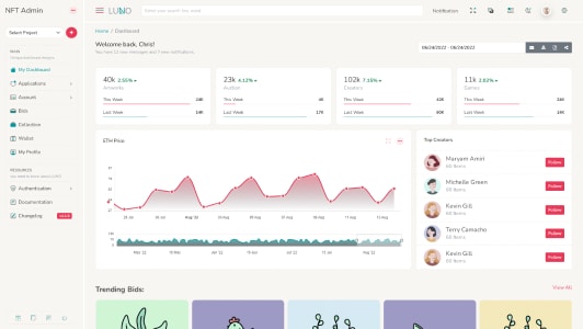 Dashboard university