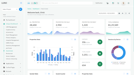 Dashboard realestate