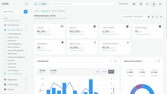 Dashboard university