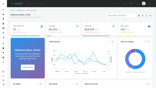 LUNO admin Dashboard