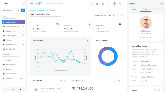 LUNO admin Dashboard