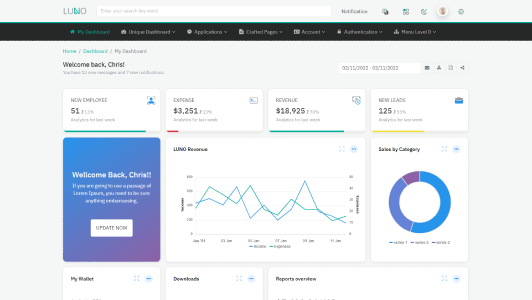 LUNO admin Dashboard