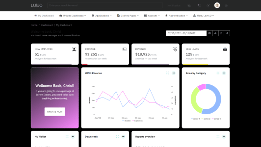 LUNO admin Dashboard