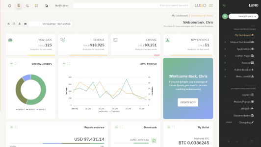 LUNO admin Dashboard