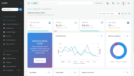 LUNO admin Dashboard