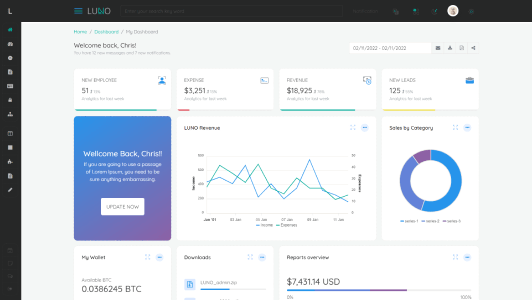 LUNO admin Dashboard