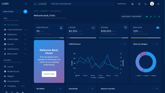 LUNO admin Dashboard