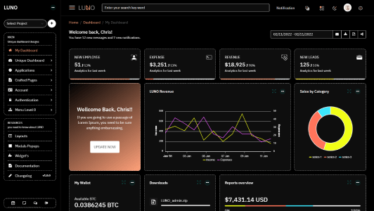 LUNO admin Dashboard