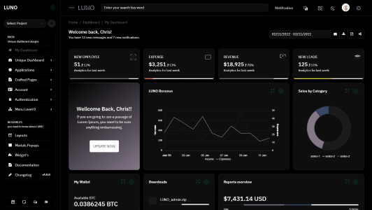 LUNO admin Dashboard