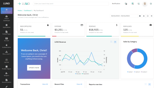 LUNO admin Dashboard